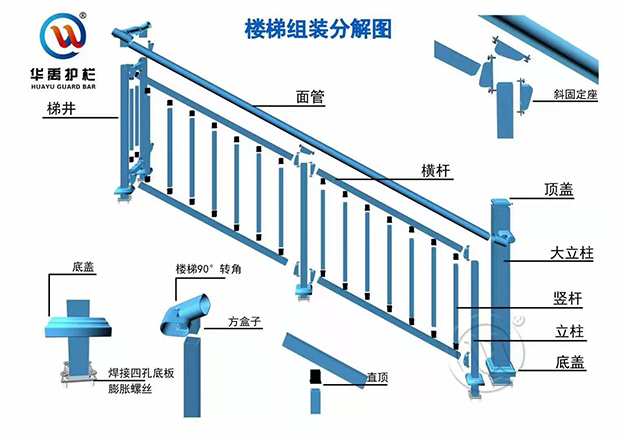 鋅鋼樓梯欄杆組裝分解式介紹