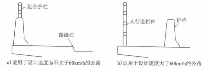 橋梁護欄標準規範及作用