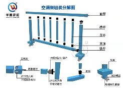 拚裝式鋅（xīn）鋼陽台欄杆需要哪些配件